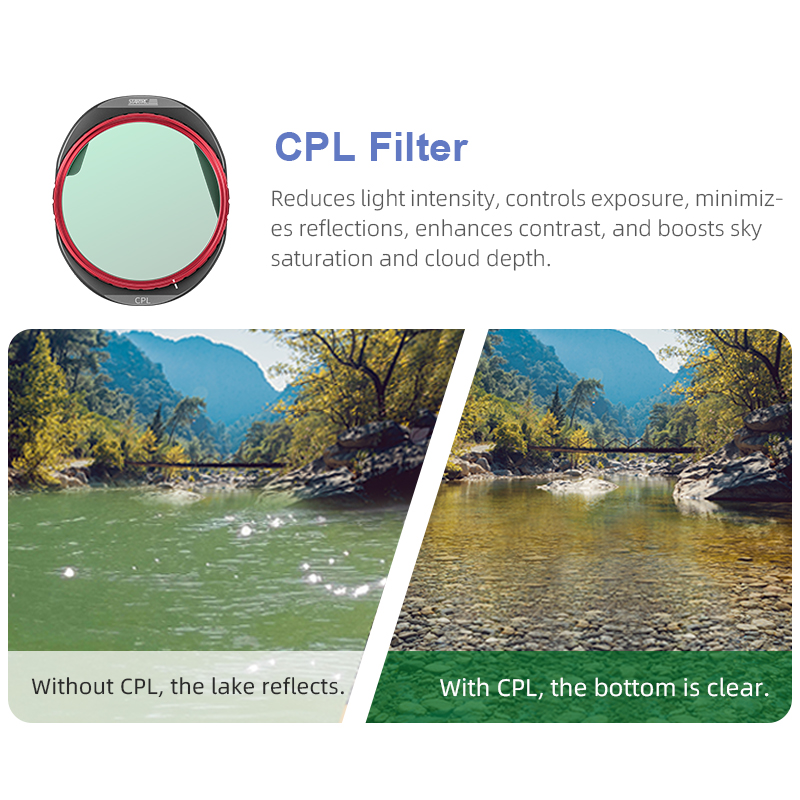 STARTRC CPL/ND8/32/64 Filter S - Drone Kit With Camera 评论和价格
