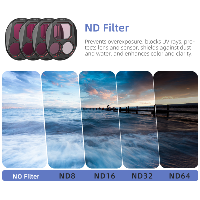 STARTRC CPL/ND8/32/64 Filter S - Drone Kit With Camera 评论和价格